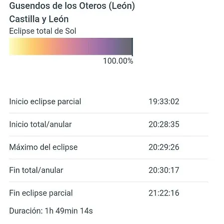 Casa Gloria Σπίτι διακοπών Gusendos de los Oteros